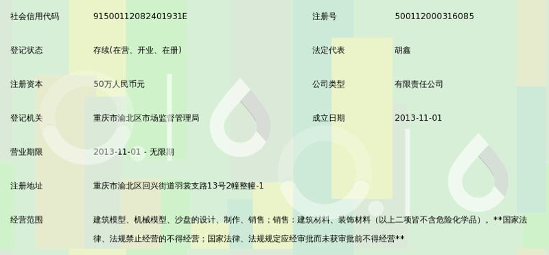 重庆沙盘模型，一座城市的缩影